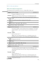 Preview for 341 page of Yealink T48G Administrator'S Manual