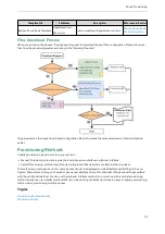 Предварительный просмотр 65 страницы Yealink T5 Series Administrator'S Manual