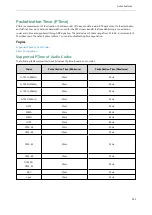 Preview for 291 page of Yealink T5 Series Administrator'S Manual