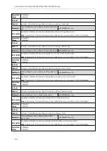 Preview for 308 page of Yealink T5 Series Administrator'S Manual