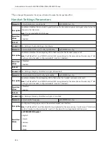 Preview for 402 page of Yealink T5 Series Administrator'S Manual