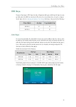 Предварительный просмотр 89 страницы Yealink T5 Series User Manual