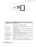 Предварительный просмотр 7 страницы Yealink T55A Teams User Manual