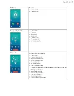 Preview for 47 page of Yealink T55A Teams User Manual