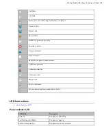 Preview for 14 page of Yealink T58A Skype for Business User Manual