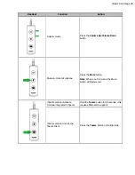 Preview for 8 page of Yealink UH34 User Manual