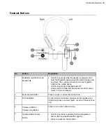 Предварительный просмотр 5 страницы Yealink UH38 Duo USB-C Teams User Manual