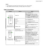 Предварительный просмотр 11 страницы Yealink UH38 Duo USB-C Teams User Manual