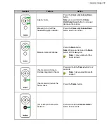 Предварительный просмотр 12 страницы Yealink UH38 Duo USB-C Teams User Manual