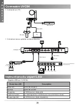 Preview for 22 page of Yealink UVC84 Quick Start Manual