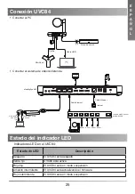 Preview for 27 page of Yealink UVC84 Quick Start Manual