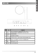 Preview for 11 page of Yealink UVC86 Quick Start Manual