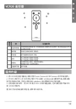 Preview for 13 page of Yealink UVC86 Quick Start Manual