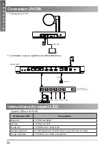 Preview for 24 page of Yealink UVC86 Quick Start Manual