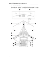 Preview for 18 page of Yealink VC Series Administrator'S Manual