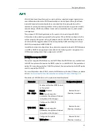 Preview for 51 page of Yealink VC Series Administrator'S Manual