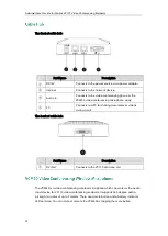 Preview for 24 page of Yealink VC110 Administrator'S Manual