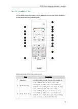 Preview for 43 page of Yealink VC110 Administrator'S Manual