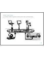 Preview for 5 page of Yealink VC120 V Quick Start Manual