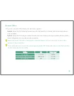 Preview for 13 page of Yealink VC120 V Quick Start Manual