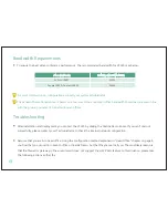 Preview for 14 page of Yealink VC120 V Quick Start Manual