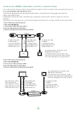 Предварительный просмотр 6 страницы Yealink VC200-E Quick Start Manual