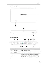 Preview for 17 page of Yealink VC400 User Manual