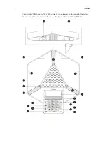 Preview for 21 page of Yealink VC400 User Manual