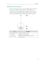 Preview for 23 page of Yealink VC400 User Manual