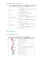 Preview for 26 page of Yealink VC400 User Manual