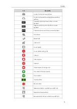 Preview for 27 page of Yealink VC400 User Manual