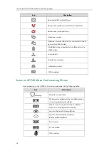 Preview for 28 page of Yealink VC400 User Manual