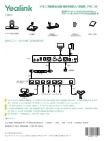 Yealink VCC22 Quick Start Manual preview