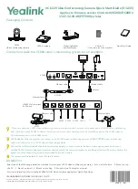 Предварительный просмотр 2 страницы Yealink VCC22 Quick Start Manual