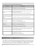 Preview for 4 page of Yealink VCM60 Quick Start Manual