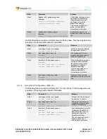 Preview for 22 page of Yealink Verizon One Talk W60B Configuration Manual