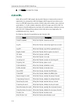Preview for 130 page of Yealink VP530 IP Administrator'S Manual