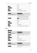 Preview for 205 page of Yealink VP530 IP Administrator'S Manual