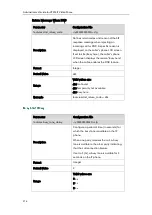 Preview for 228 page of Yealink VP530 IP Administrator'S Manual