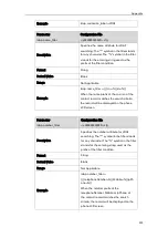 Preview for 245 page of Yealink VP530 IP Administrator'S Manual