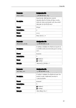 Preview for 249 page of Yealink VP530 IP Administrator'S Manual