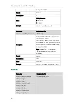 Preview for 256 page of Yealink VP530 IP Administrator'S Manual