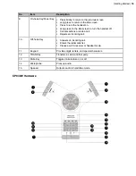 Preview for 16 page of Yealink W53H User Manual