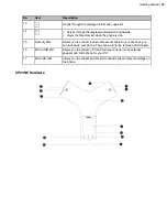 Preview for 18 page of Yealink W53H User Manual