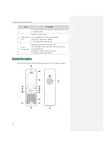 Предварительный просмотр 24 страницы Yealink W56P Telesystem User Manual