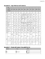 Предварительный просмотр 46 страницы Yealink W59R User Manual