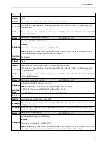 Preview for 24 page of Yealink W60P Telesystem Administrator'S Manual