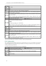 Preview for 25 page of Yealink W60P Telesystem Administrator'S Manual