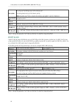 Preview for 33 page of Yealink W60P Telesystem Administrator'S Manual