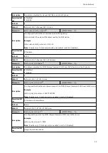 Preview for 36 page of Yealink W60P Telesystem Administrator'S Manual